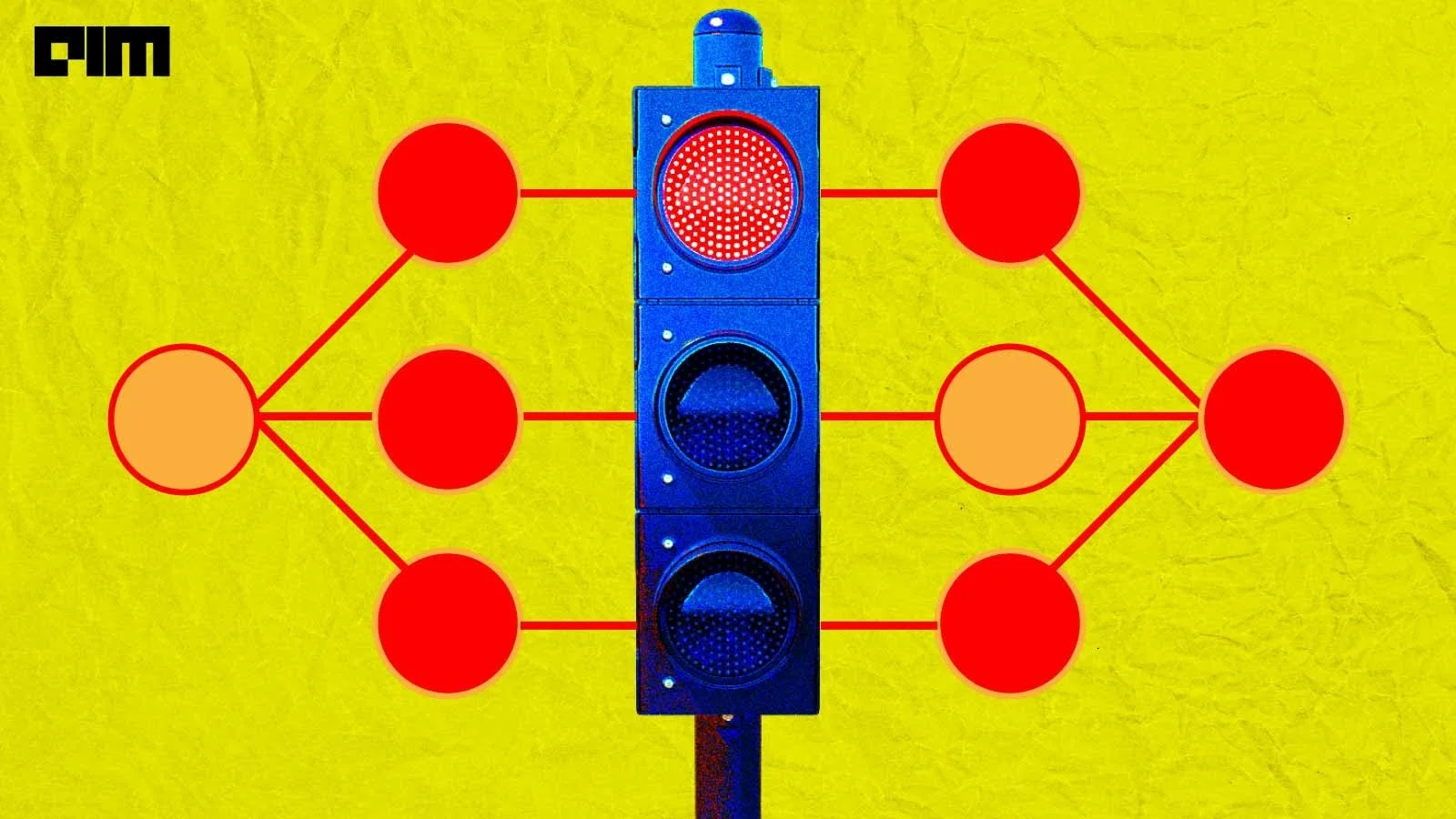 AI Safety In a Complex World: A Checklist By DeepMind