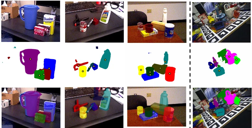 Guide To 6D Object Pose Estimation Using PoseCNN | AIM