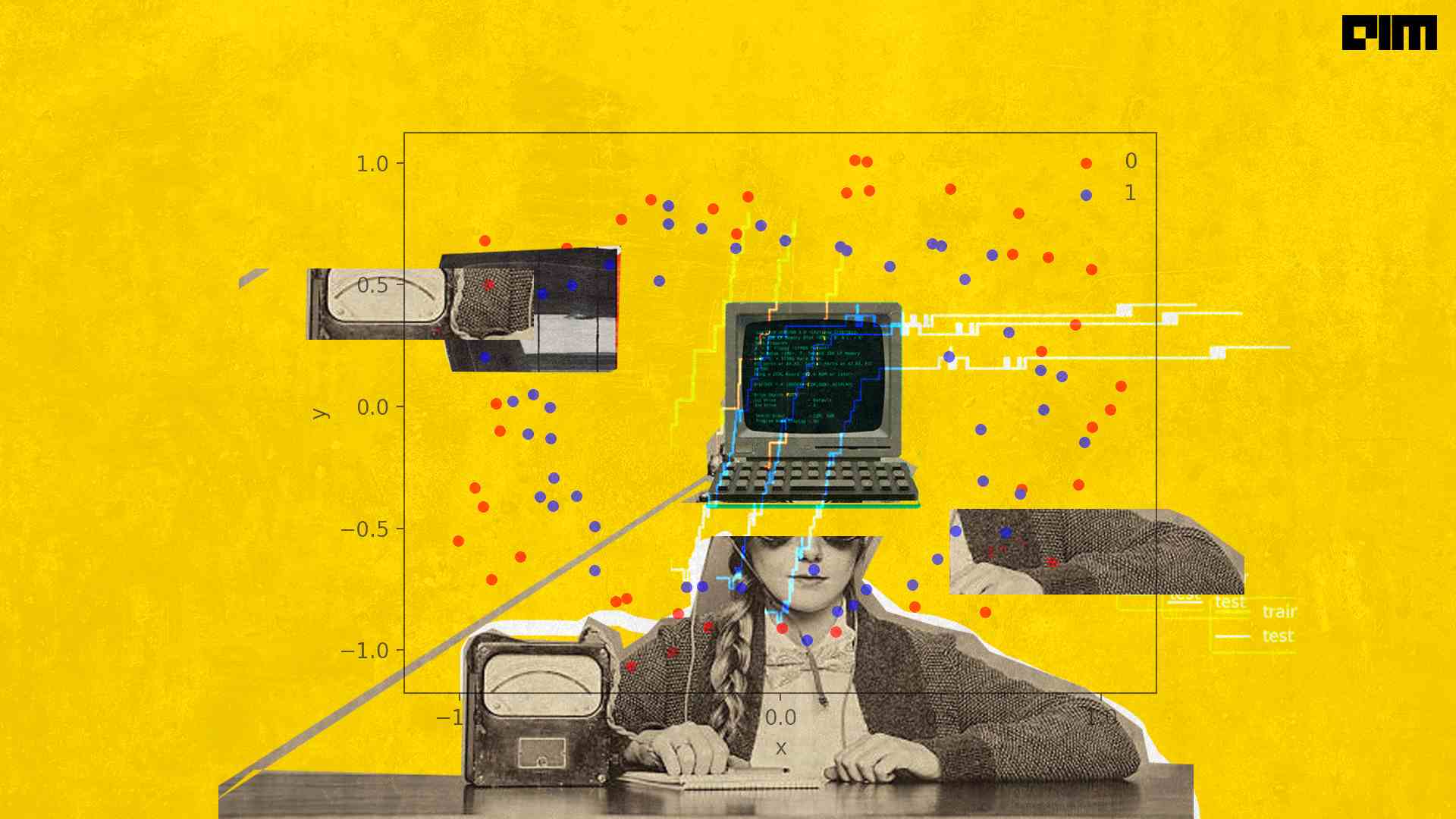 What is Activity Regularization in Neural Networks?