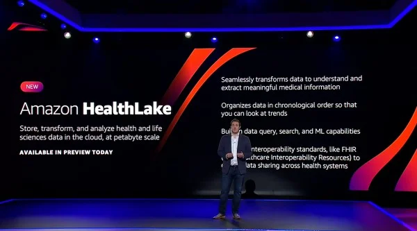 AWS Announces Amazon Redshift ML, A Cloud-based Service For Data Scientists To Use ML Technologies