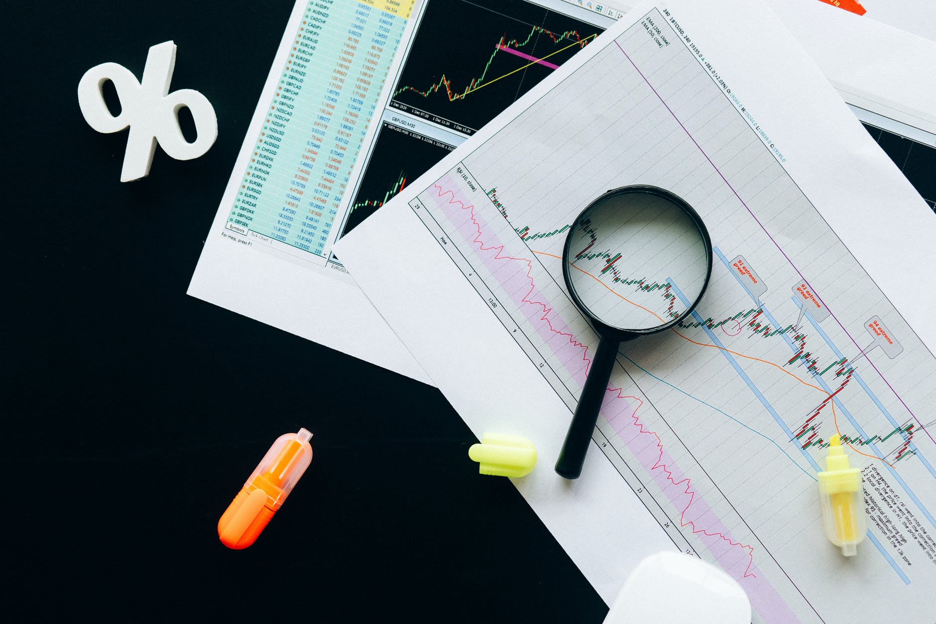 Applying Time Series Analysis On Forex Historical Dataset
