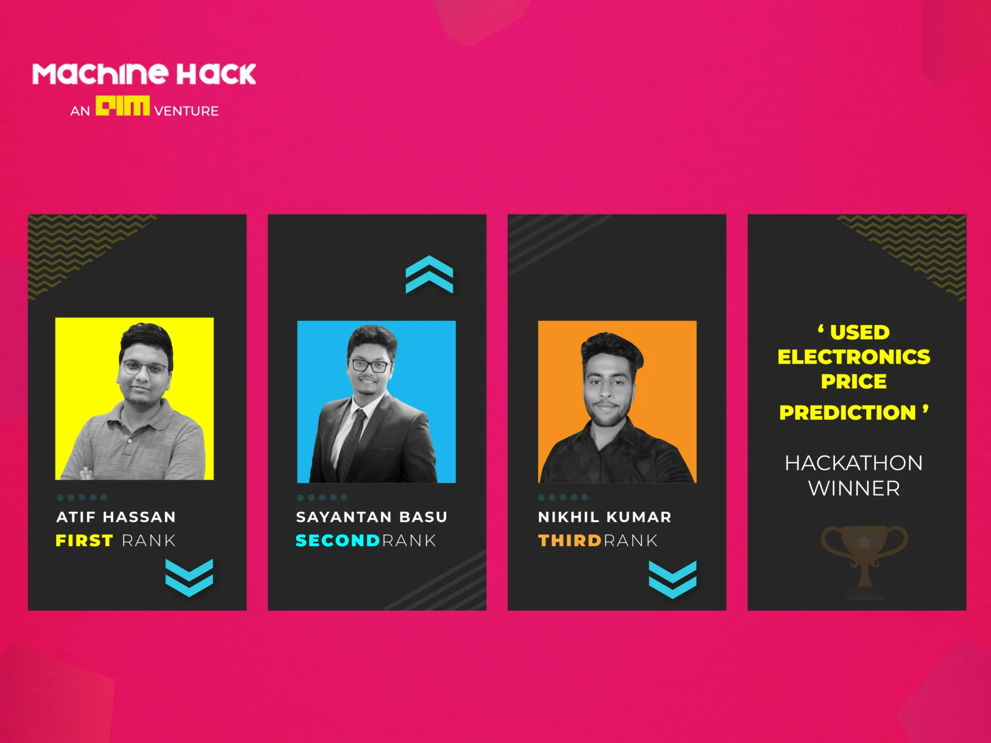 Who Are the MachineHack Champions in 2023? | Analytics India Magazine