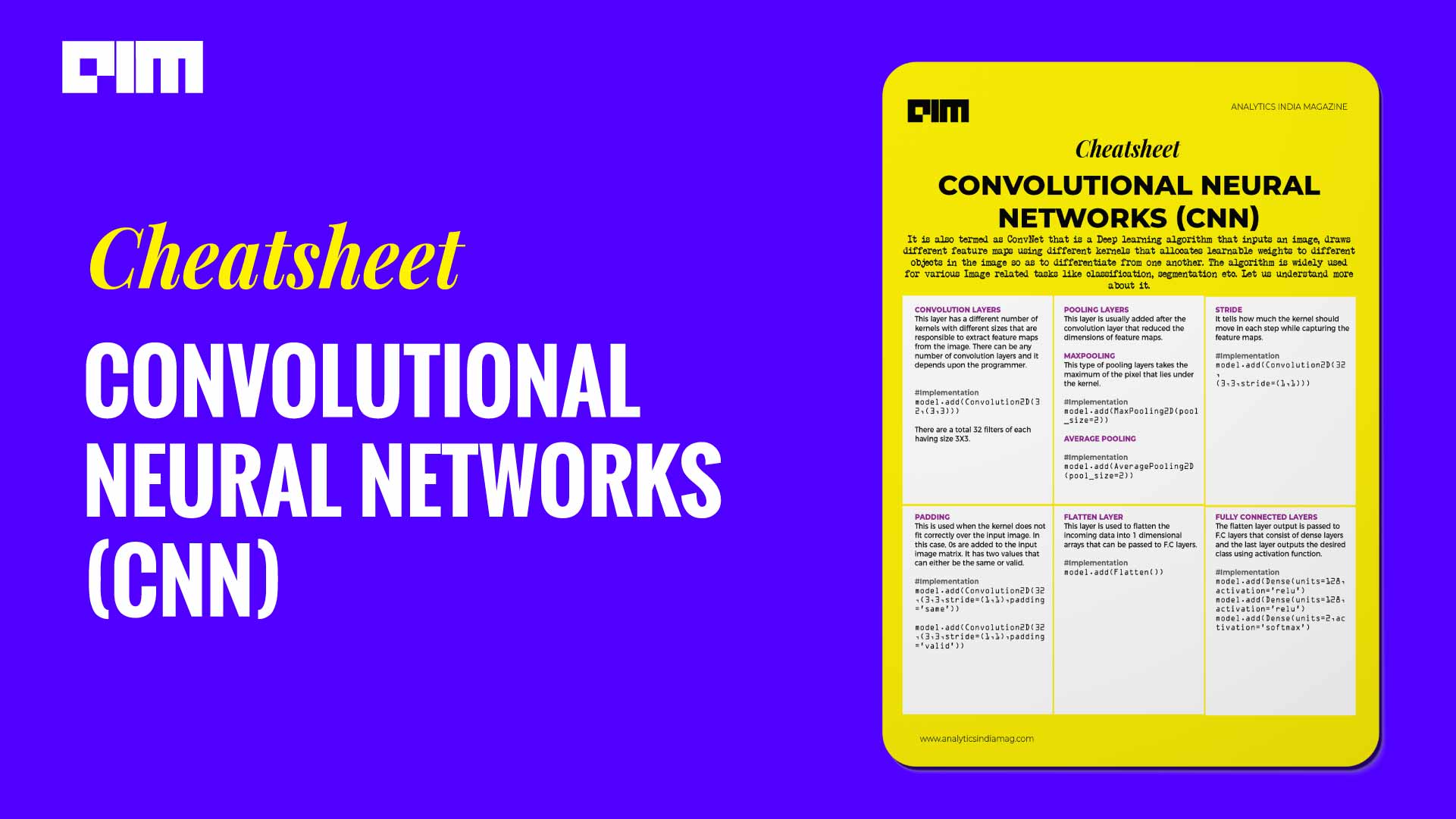 What is a Convolutional Neural Network (CNN)? | AIM