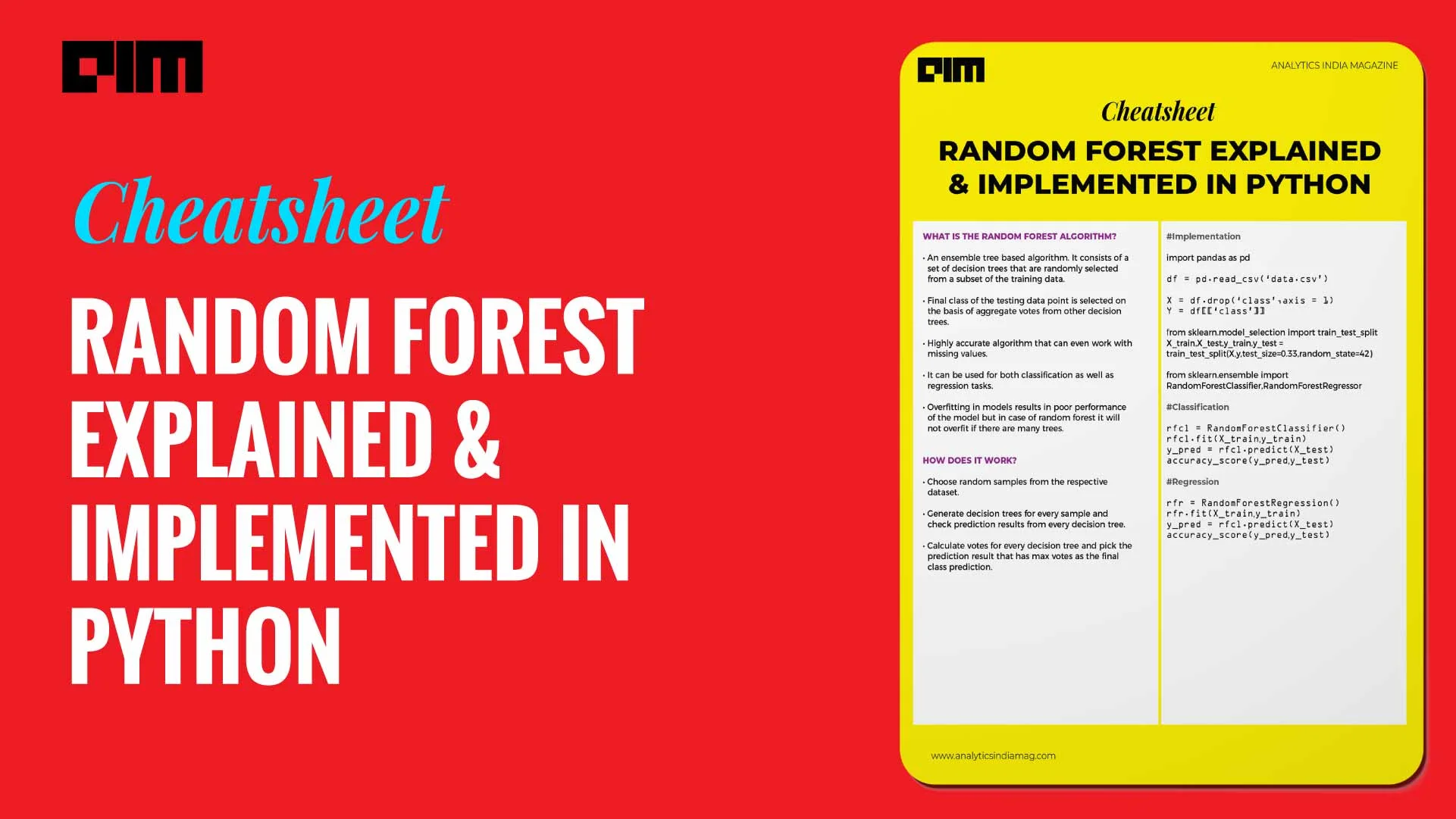 What is Random Forest in Python and How Does It Work? | Analytics India ...