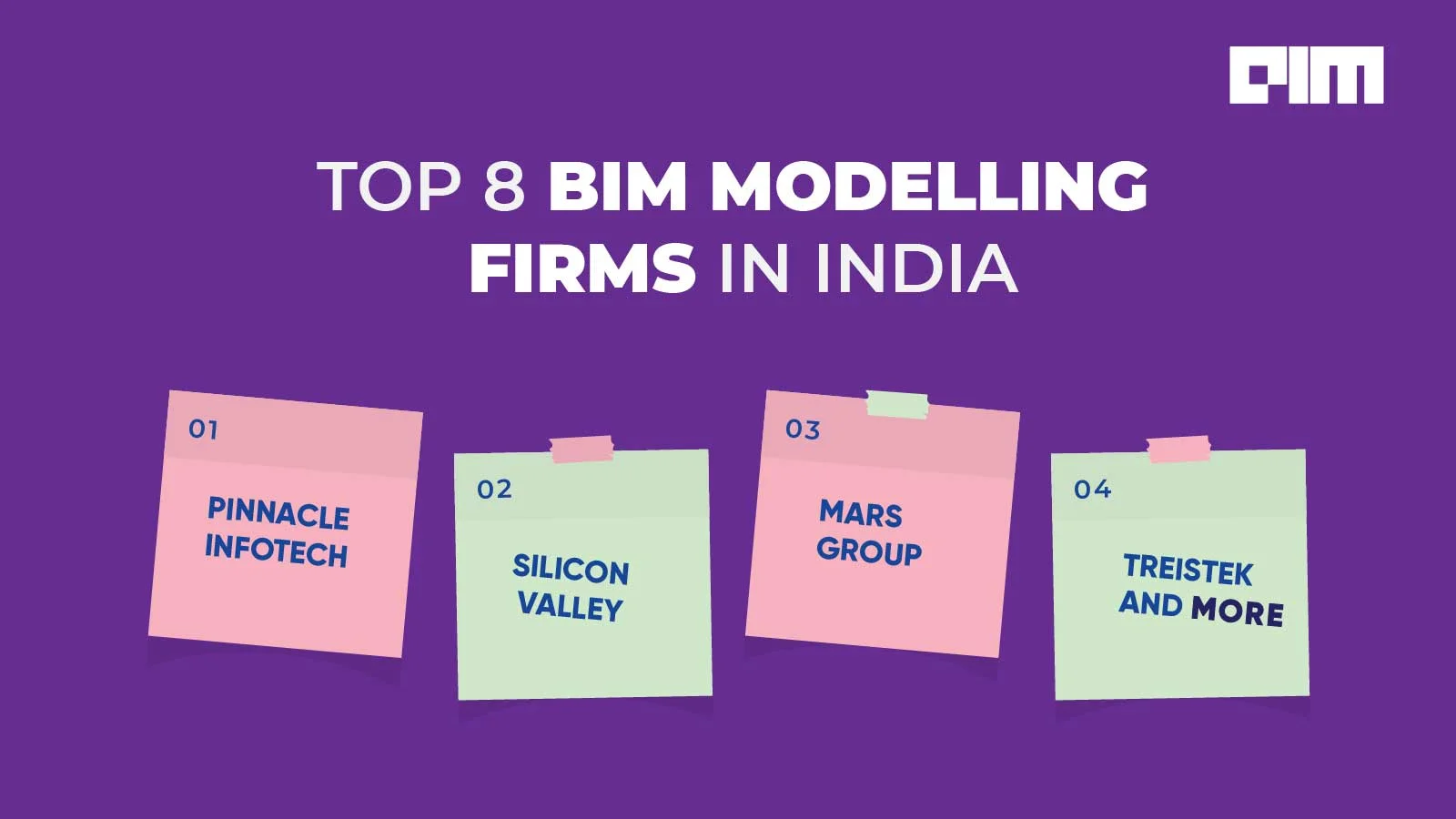 What Are the Top BIM Modelling Firms in India? | AIM