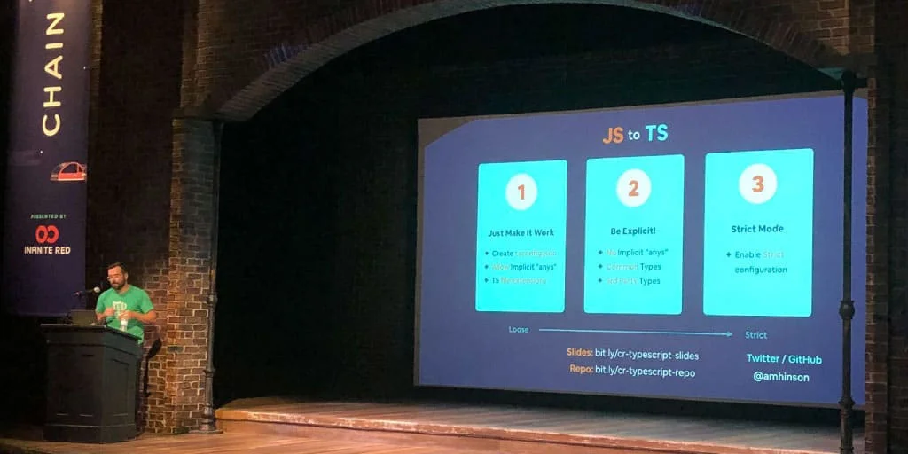 What Are the New Features in TypeScript 4.0? | Analytics India Magazine