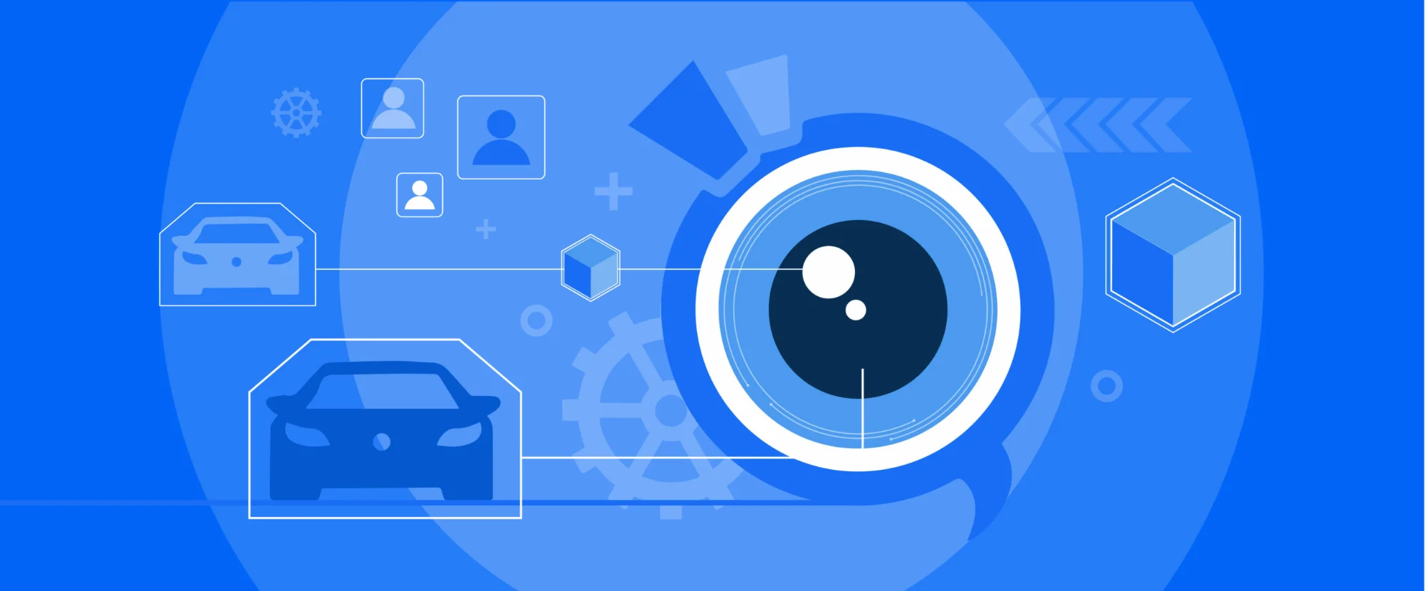 How to Process Images with OpenCV Functions? | AIM