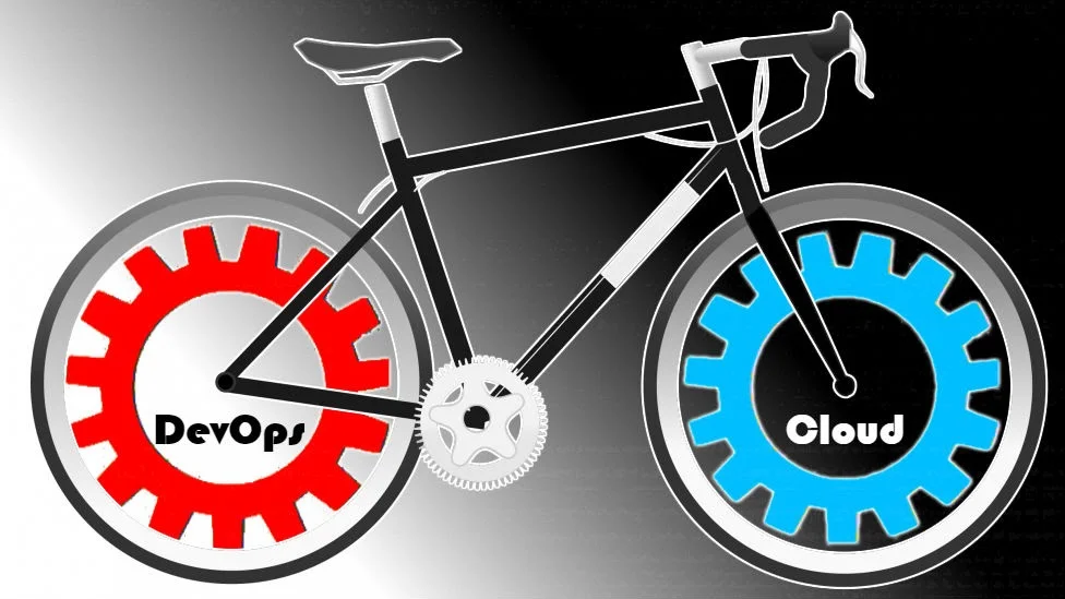 What Are the Benefits of DevOps in Cloud Computing? | Analytics India ...