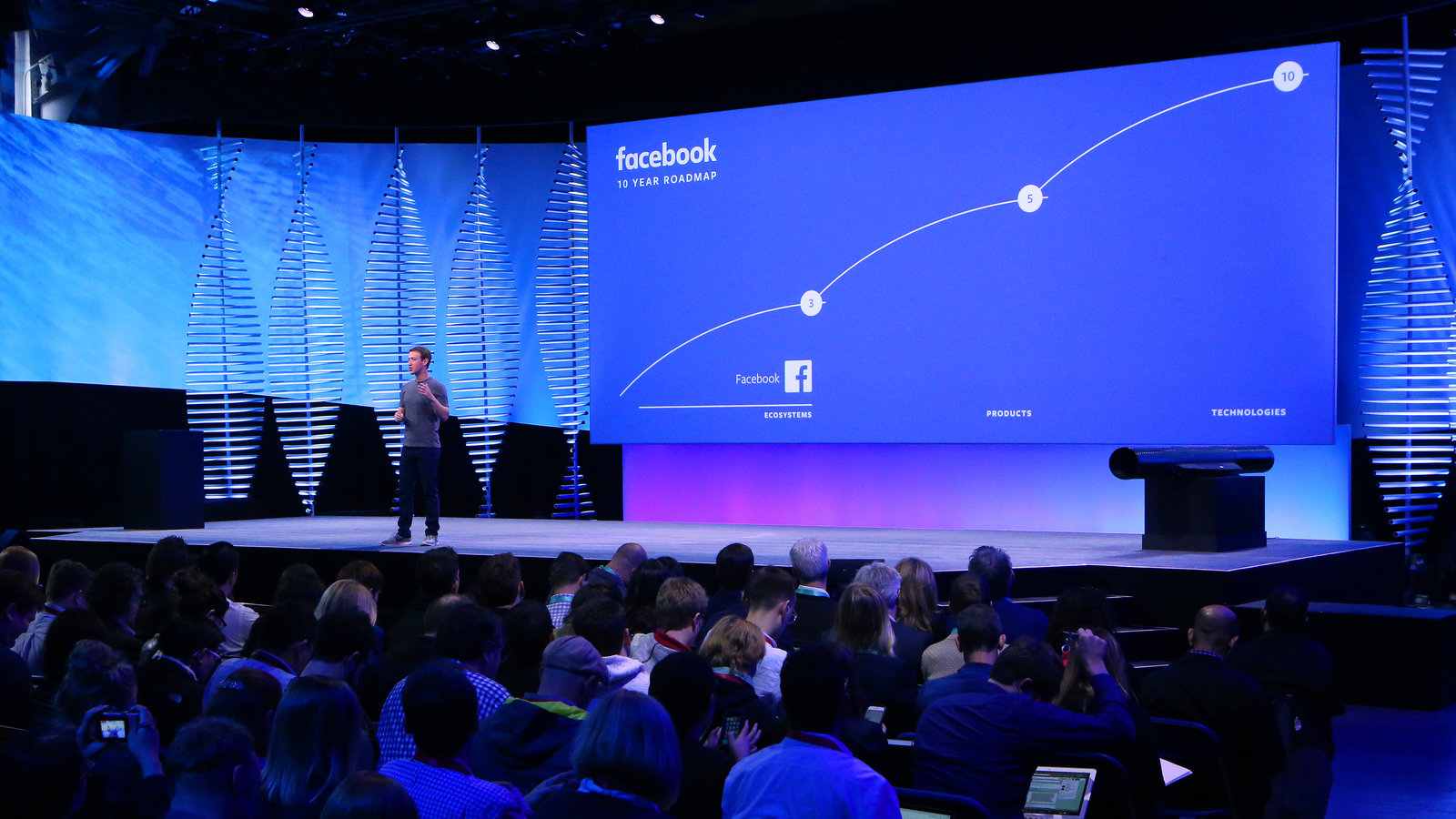Facebook's New AI System Can Pass Multiple-Choice Intelligence Tests