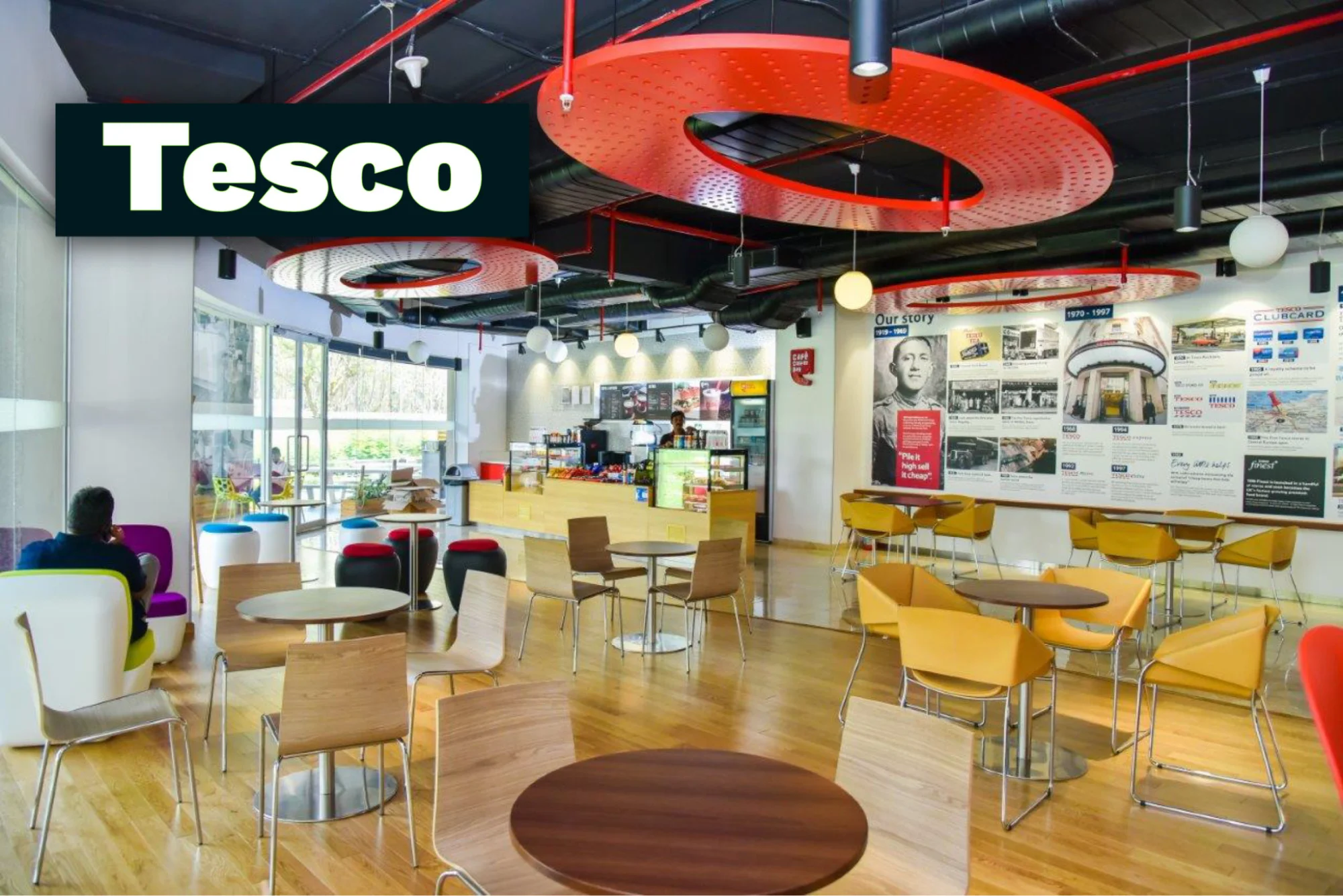 What Is The Hiring Process Of Data Scientists At Tesco?