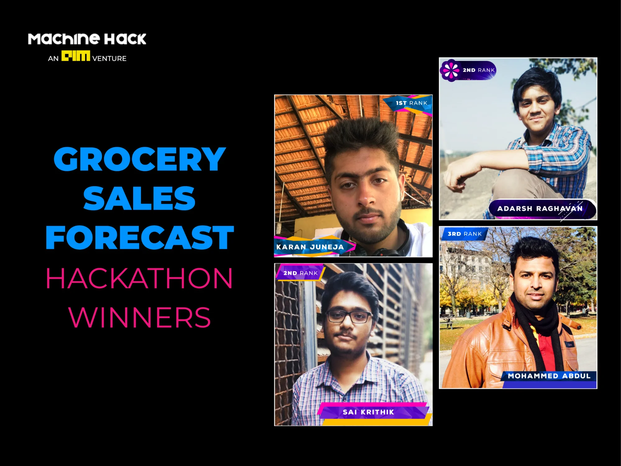 Meet This Week’s MachineHack Champions Who Cracked The ‘Grocery Sales ...