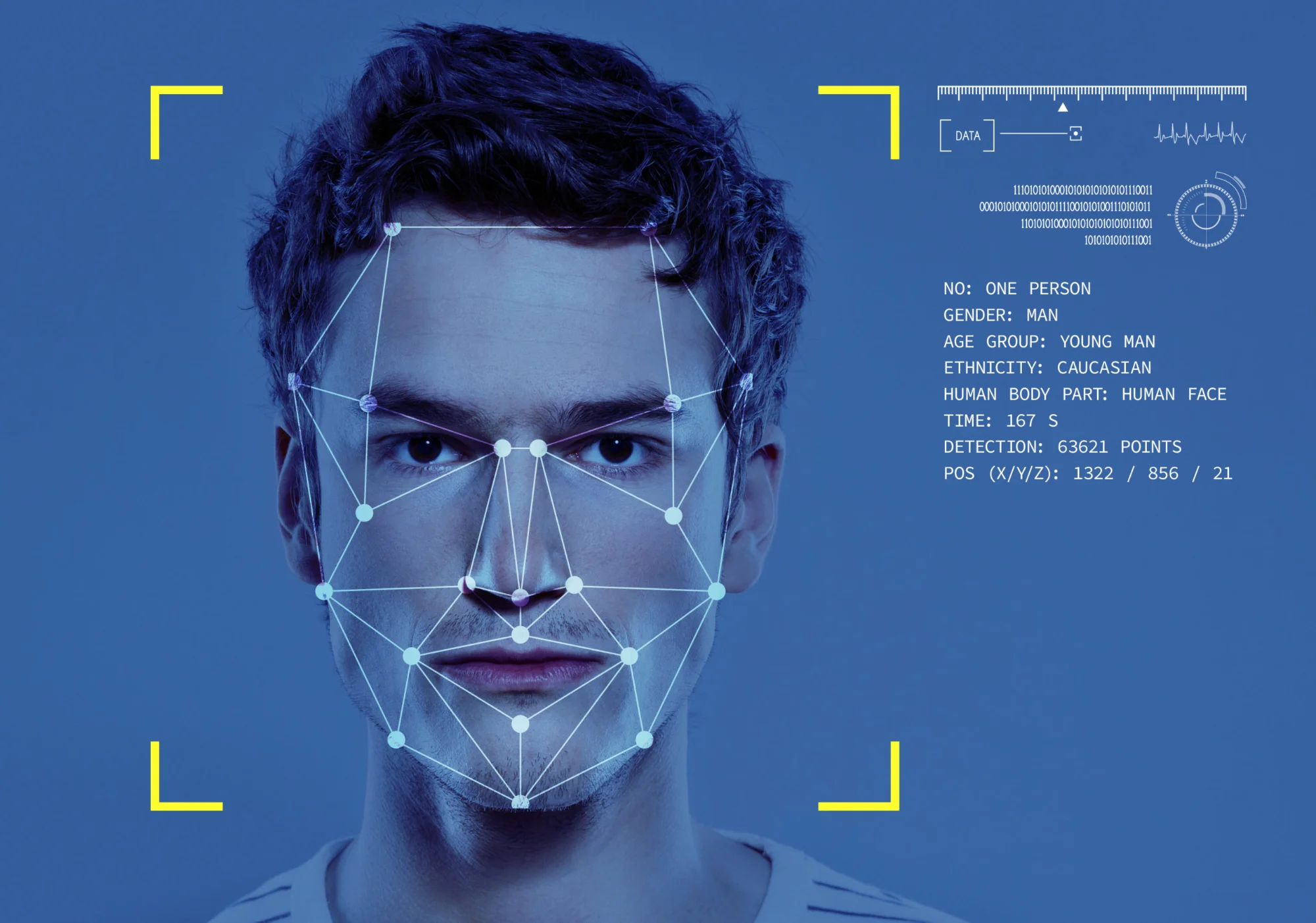 7 Best Resources To Learn Facial Recognition in 2024