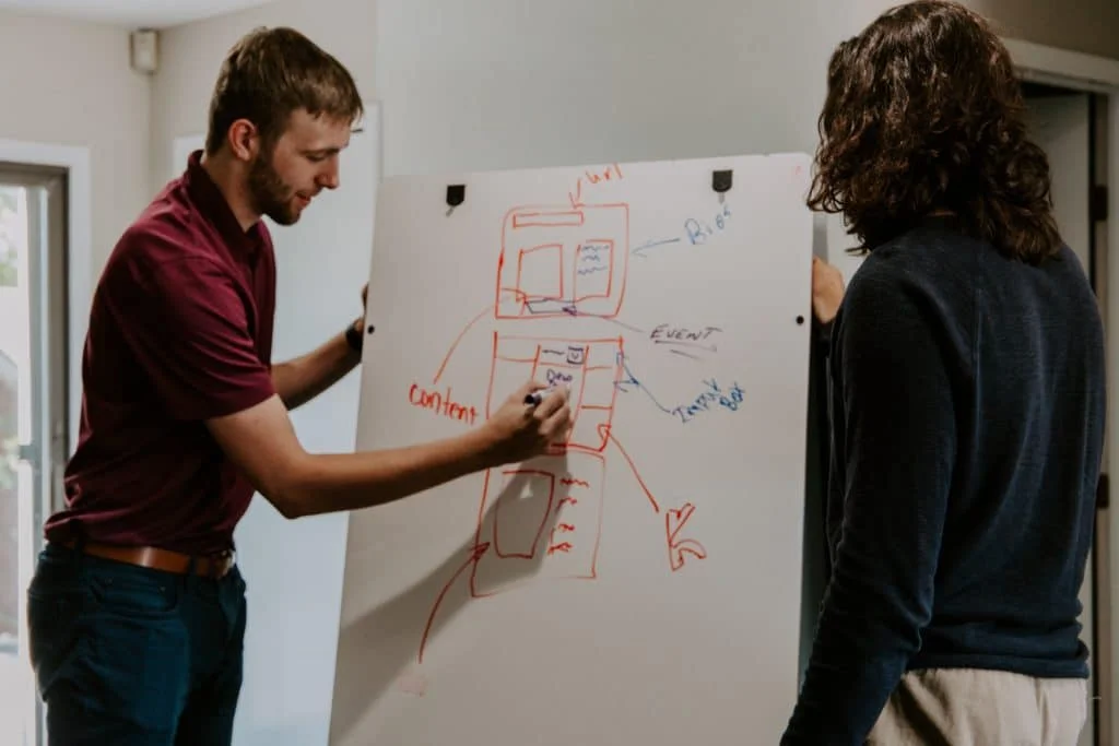 Six Must-Have Skills For Data Scientists In 2020