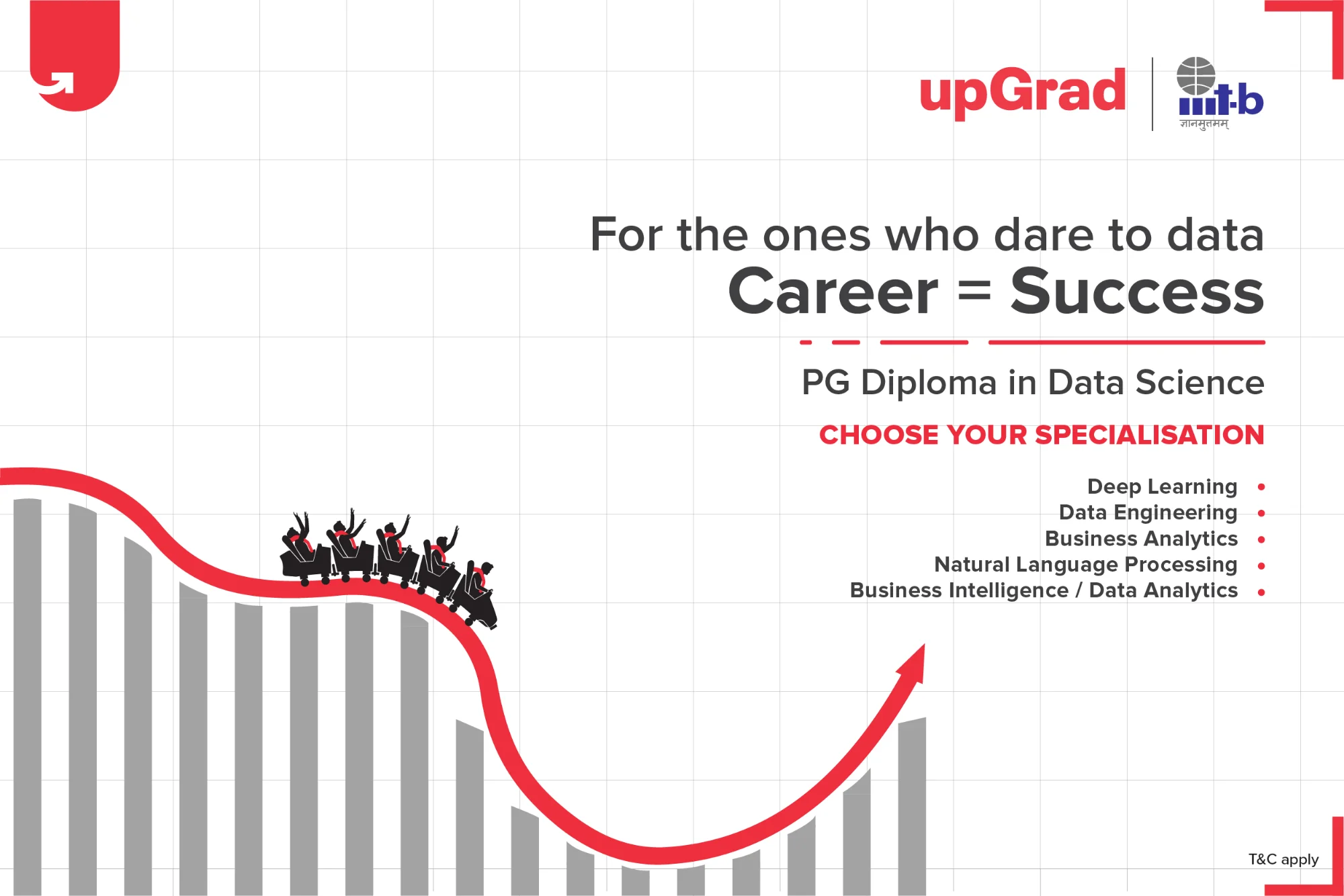 This PG Diploma By upGrad & IIIT-Bangalore Lets You Upskill In Data Science With 5 Specialisations To Choose From