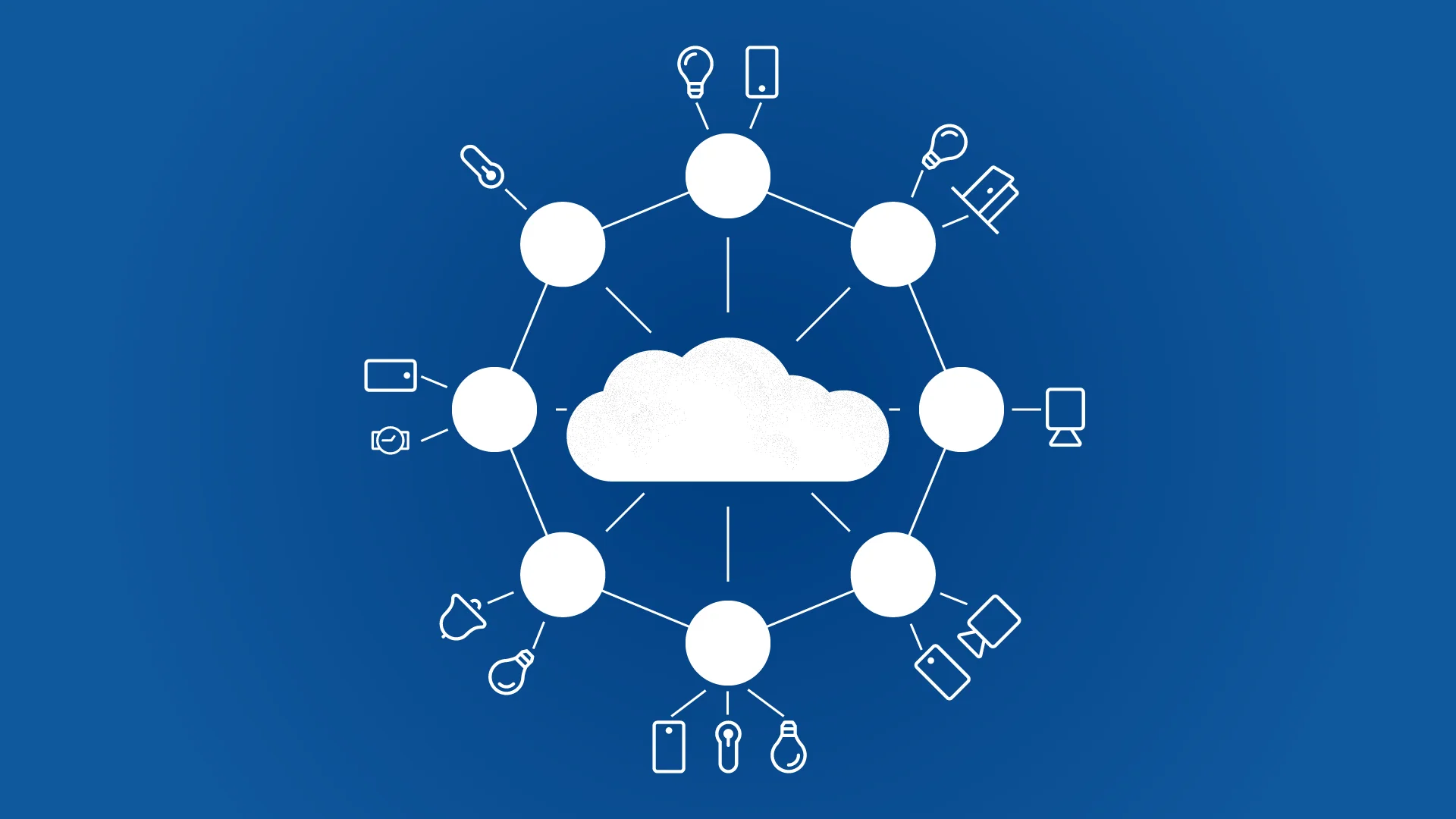 Top Edge Computing Companies Of 2020