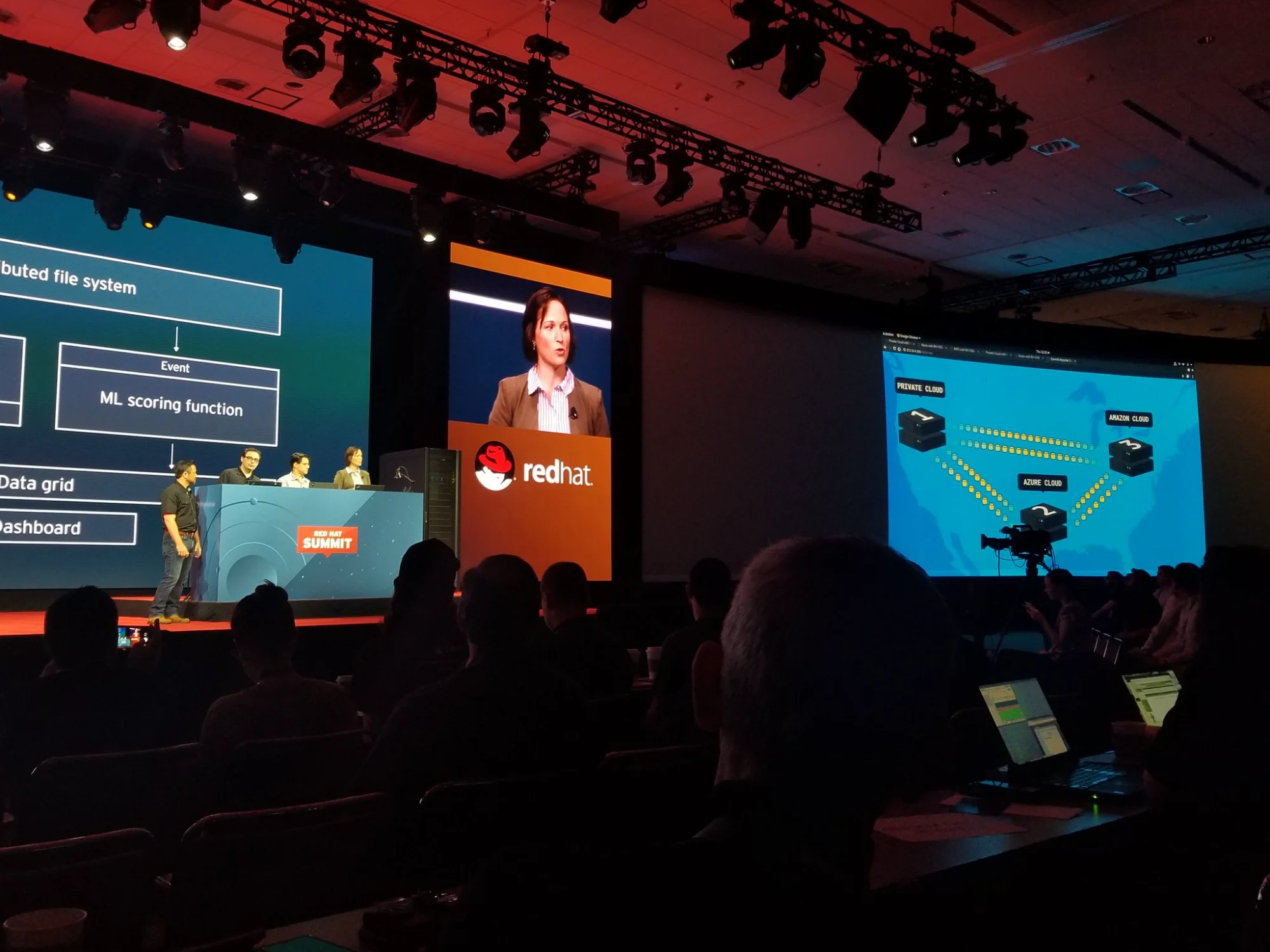 Red Hat Announces CodeReady Workspaces 2.0 | AIM