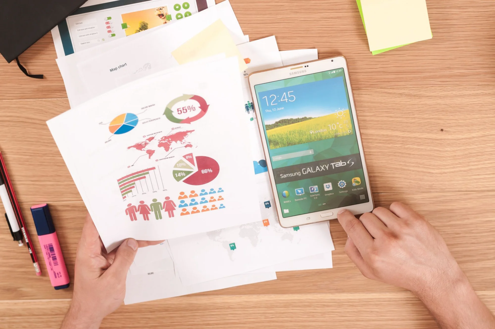 How Data Analytics Professionals Should Create A Long-Term Strategy For A Successful Career