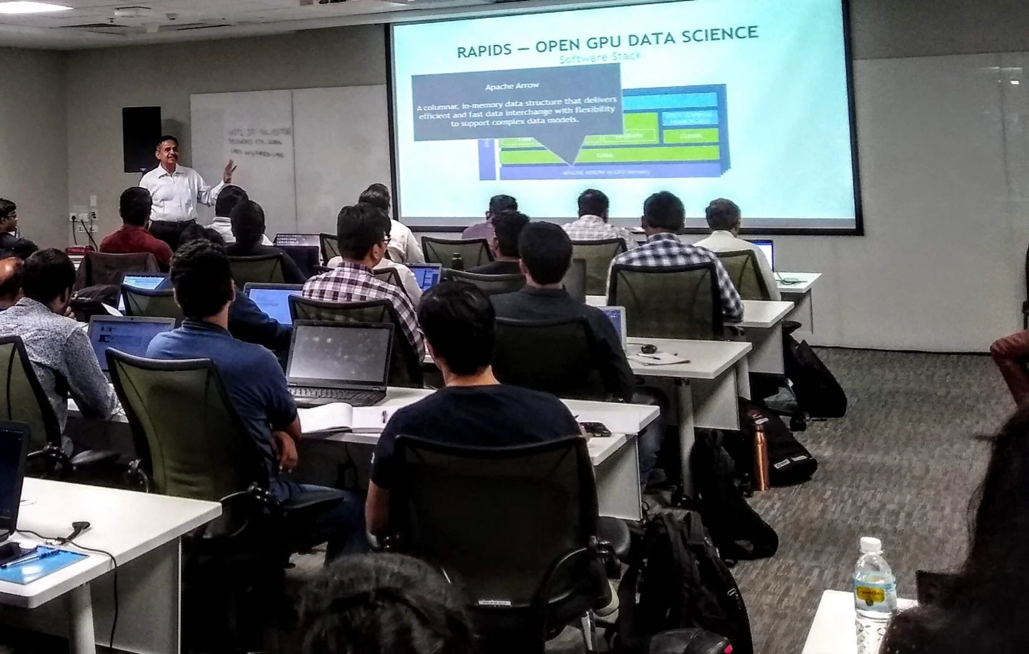 What Makes AIMinds & NVIDIA Workshop a Game Changer? | Analytics India ...