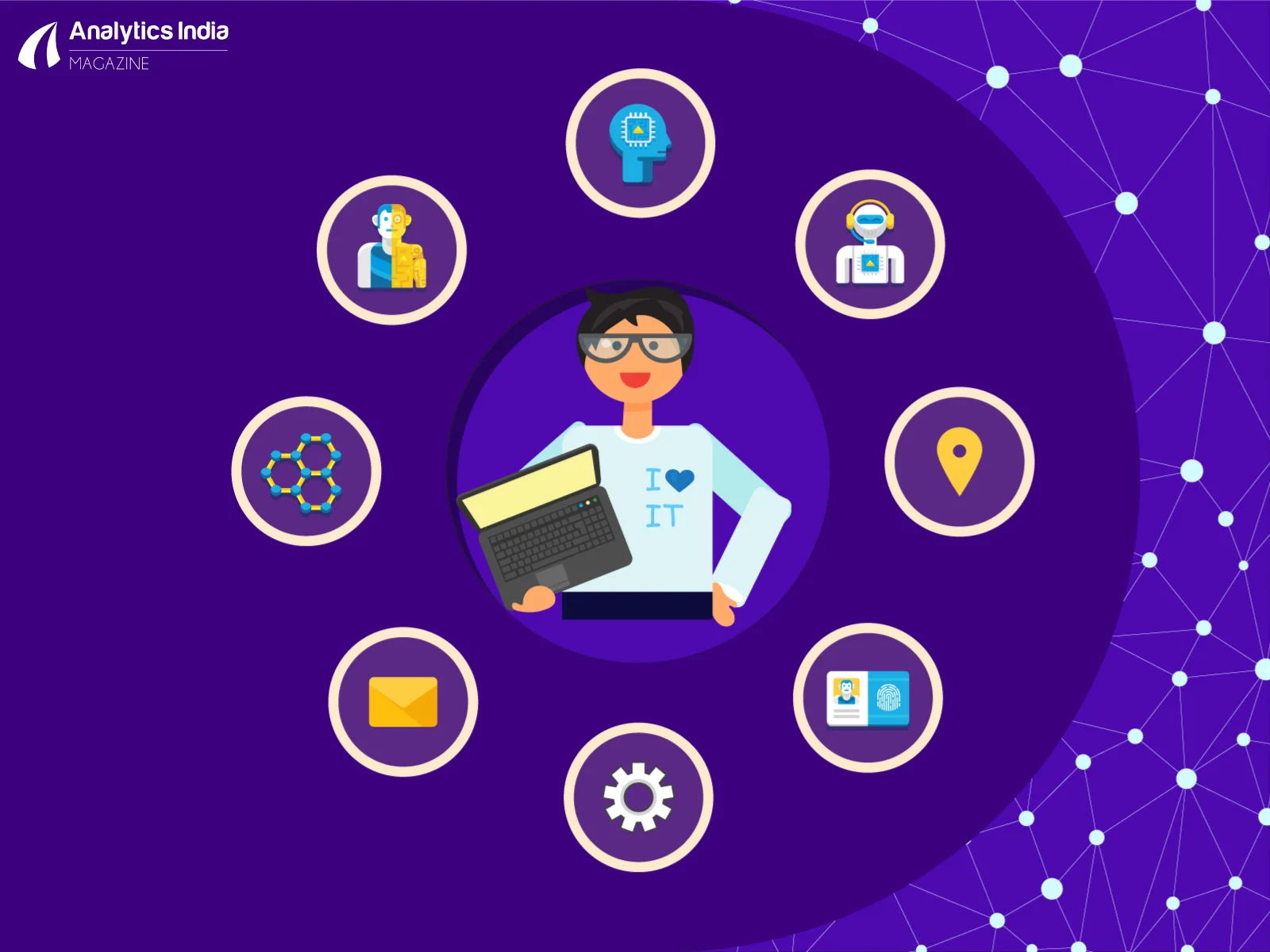 AI, ML, Data Science, Big Data Or Deep learning: What Should You Study Now?