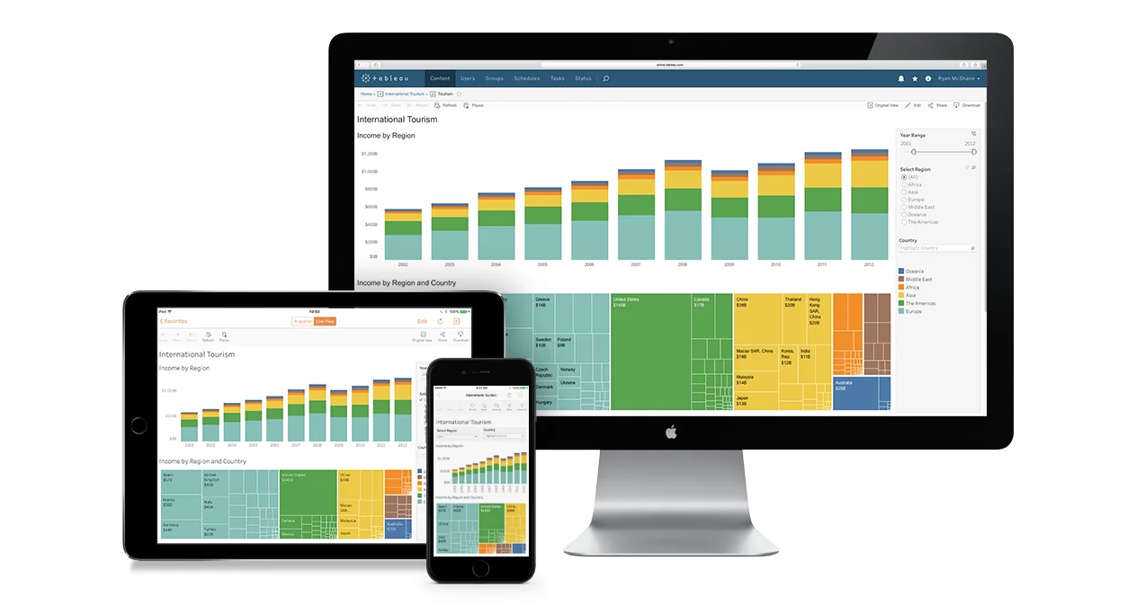 How Will Tableau's Ask Data Change Business Intelligence? | AIM