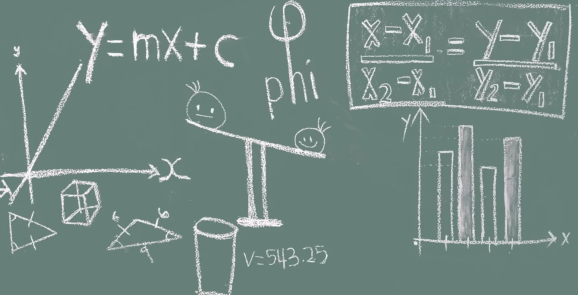 April Is Maths & Statistics Awareness Month. Where Does India Stand In The Global Scenario