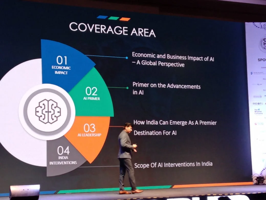 Is India A Prime Destination For AI? Check Out Sectors That Are Leading In Digital Transformation