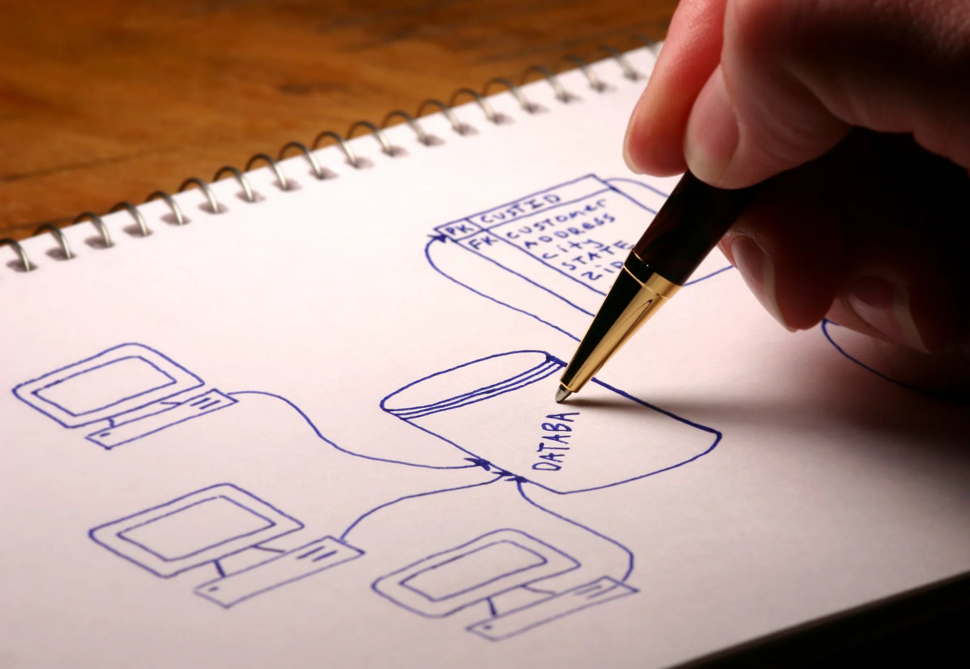 Data Engineering 101: Top Tools And Framework Resources