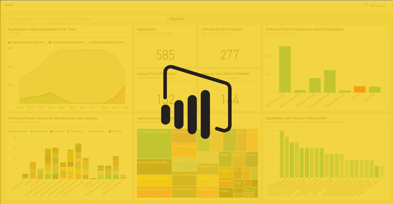 Top 10 Free Resources To Learn Microsoft Power BI in 2024