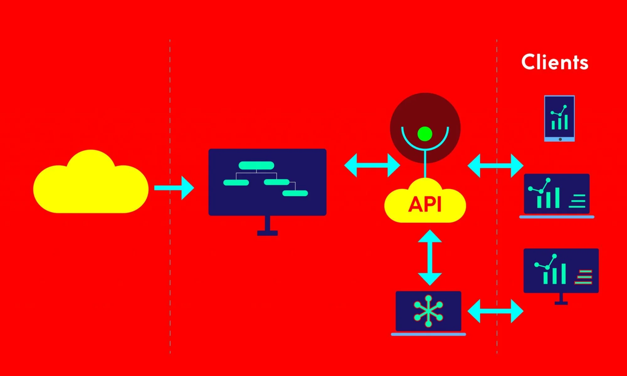 What Is Machine Learning As A Service (MLaaS)? | AIM