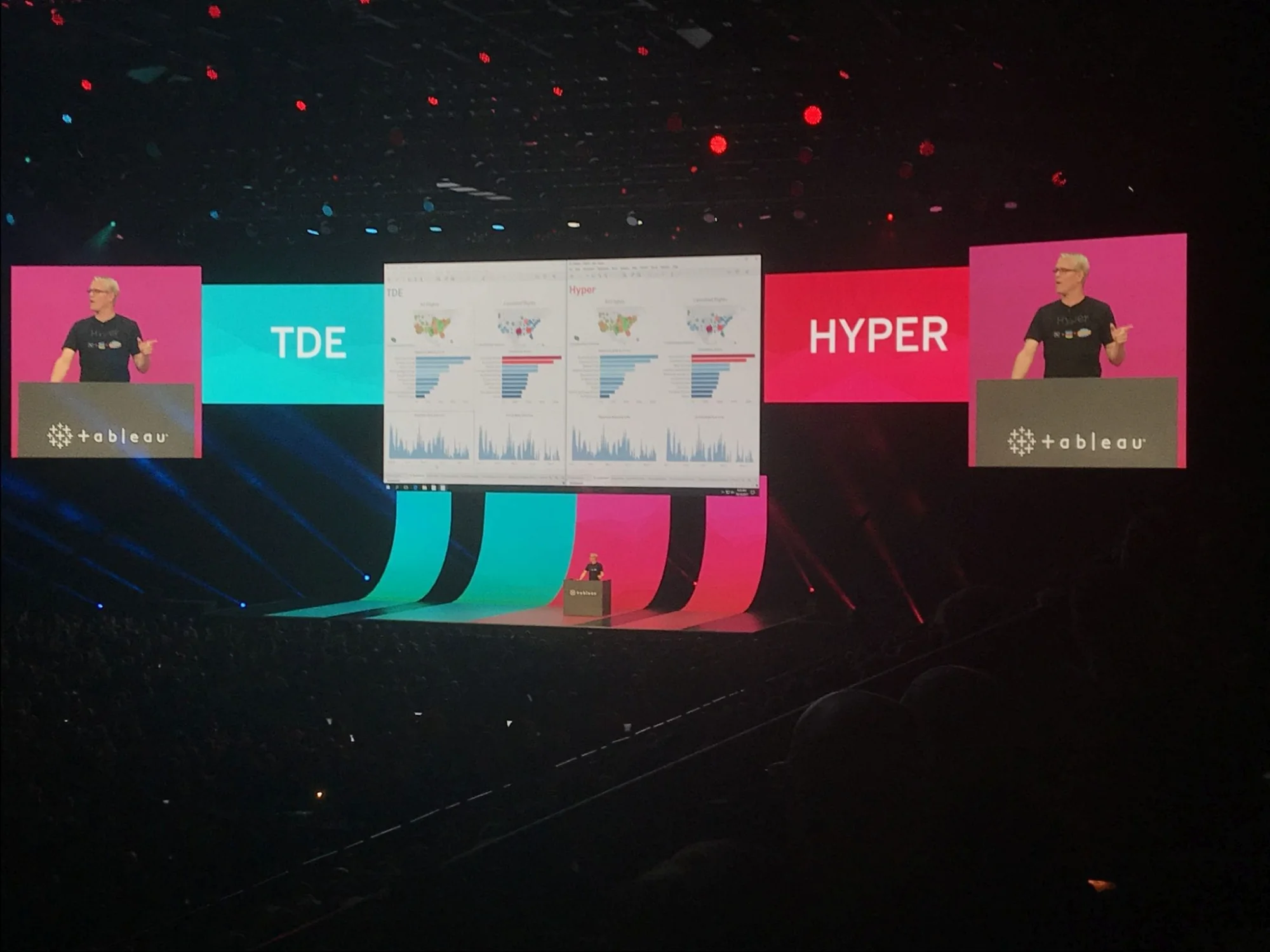 Behind Tableau’s Recently Launched Hyper