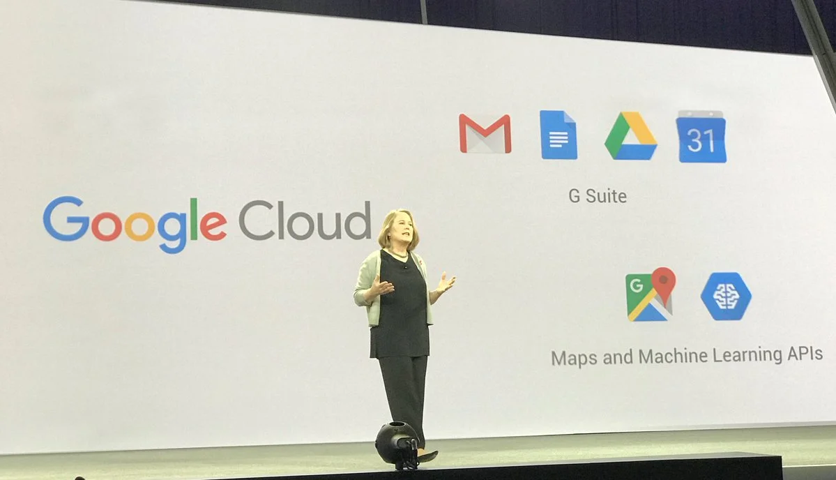So why did Google acquire Kaggle?