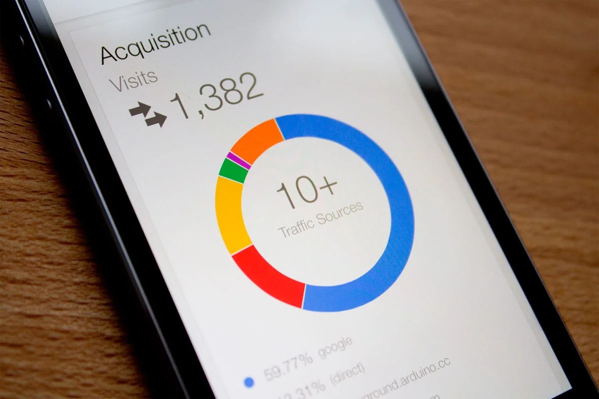 10 premier Mobile Analytics Tools designed to measure your App performance