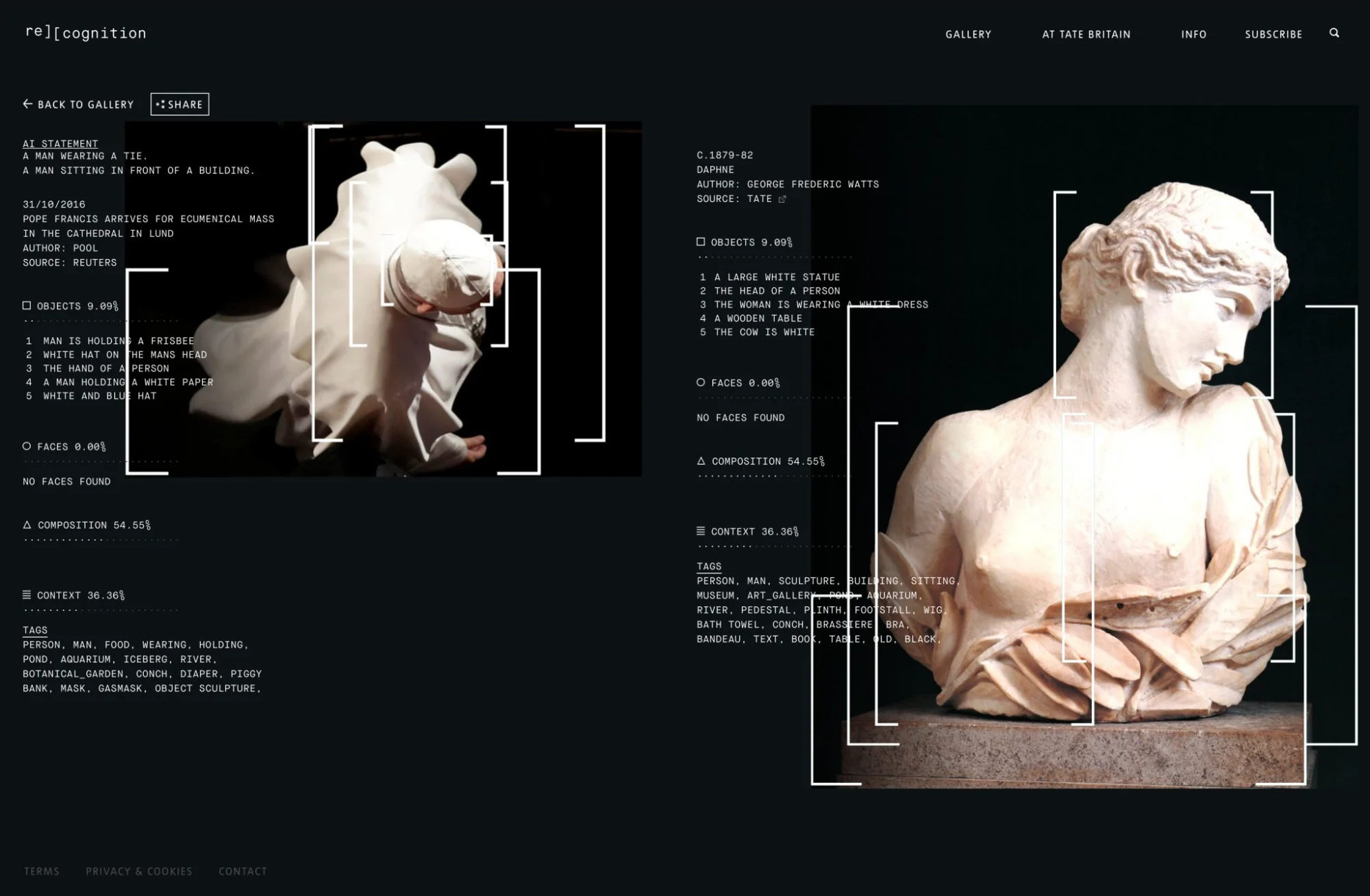 AI & Art: Understanding how AI is redefining the art world
