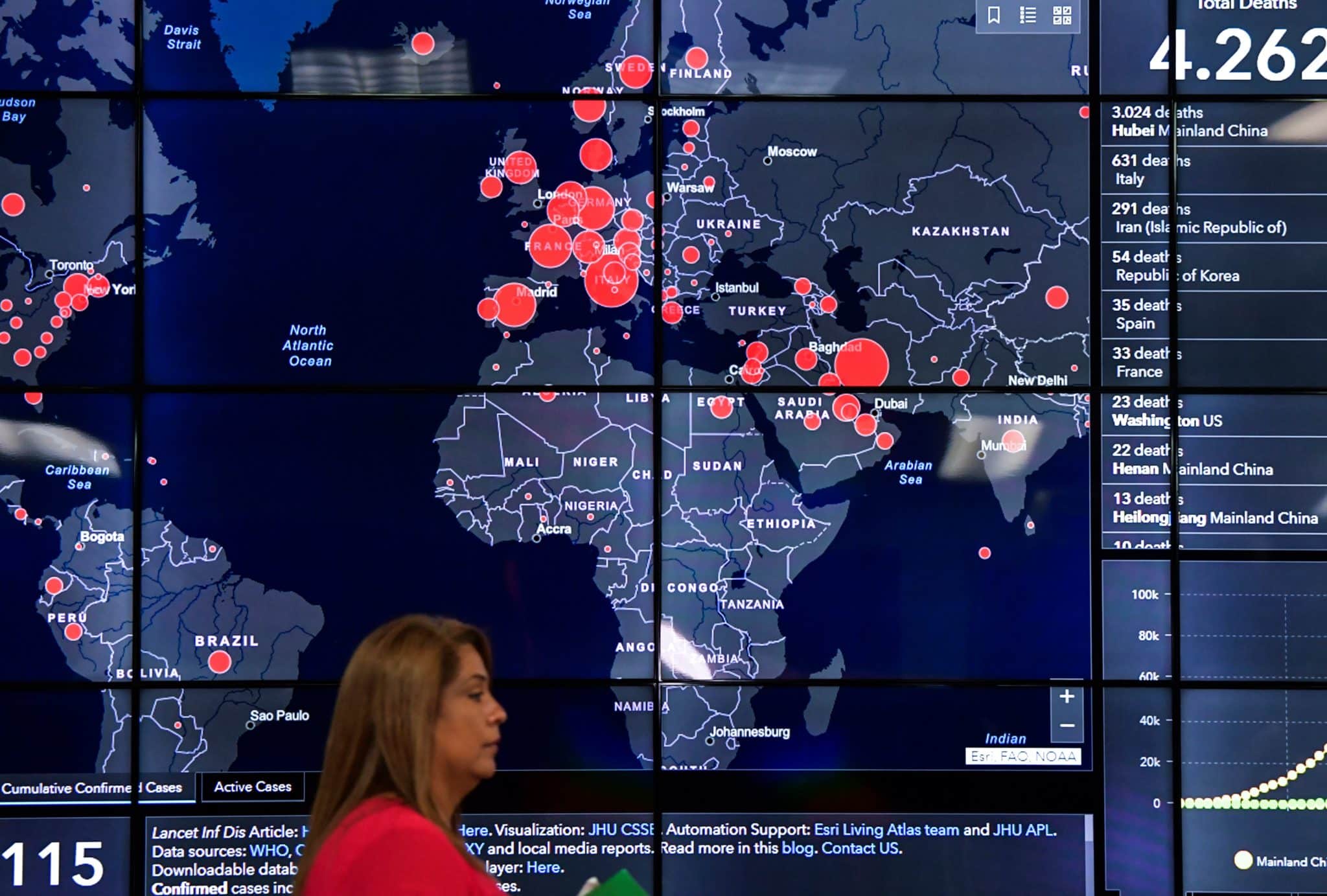 10 IoT-based applications which will define Smart City projects