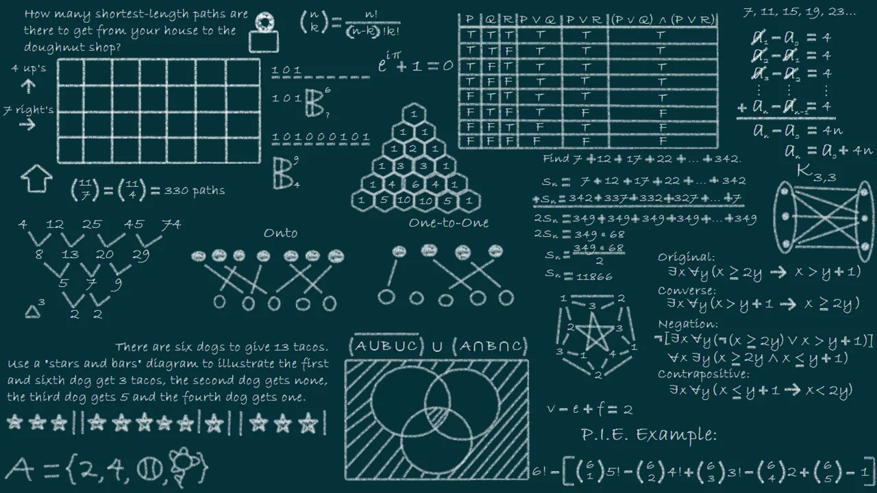10 Machine Learning Algorithms every Data Scientist should know