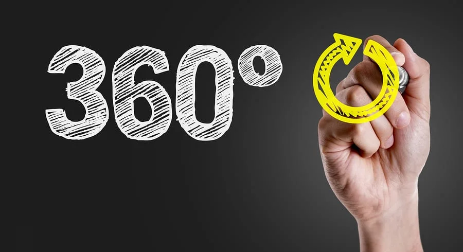 Customer 360º view in Digital age