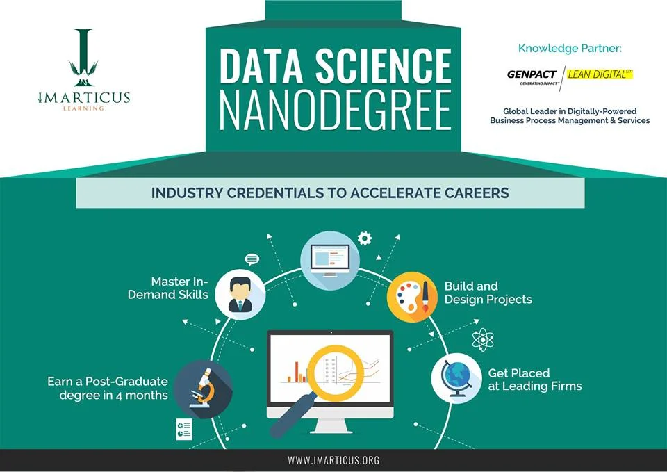 Imarticus Learning Collaborates with Genpact to provide leading Analytics talent