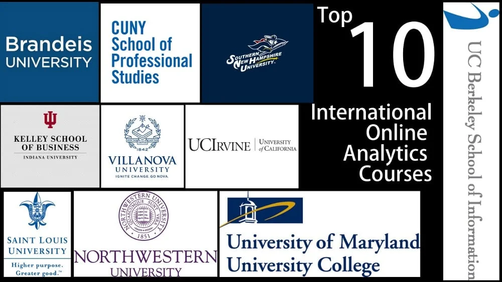 Top 10 International Online Analytics Courses