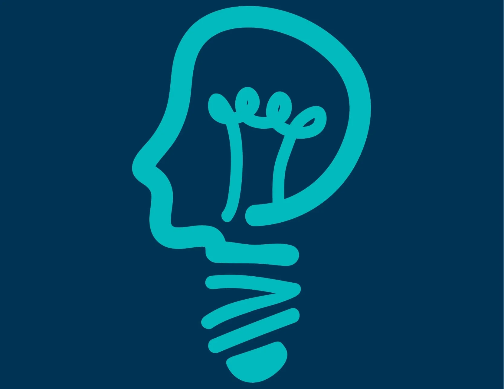 The Impact of Analytics – Counter Views