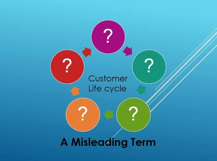 Part 1: Customer Life Cycle - A Misleading Term