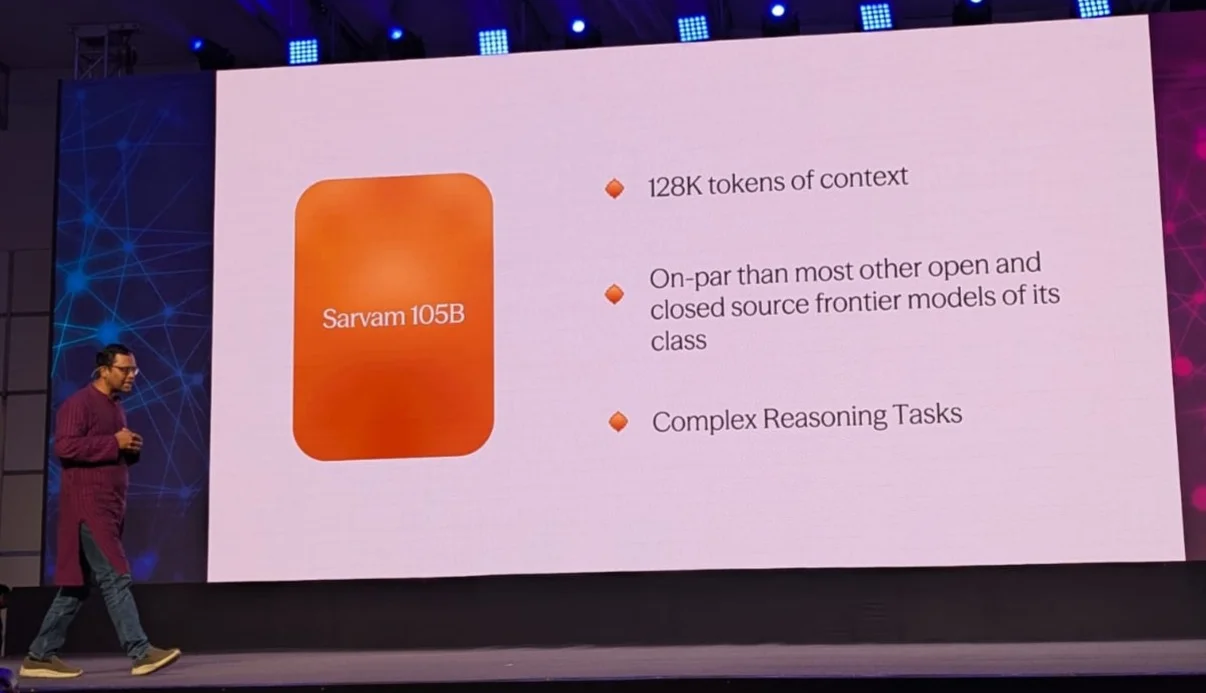 Sarvam AI Launches its two LLMs at AI Summit