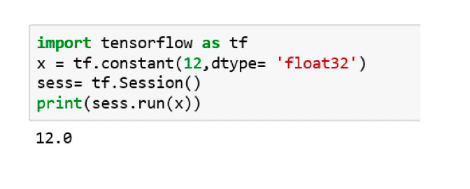 Learn Tensorflow in one hour | Analytics India Magazine
