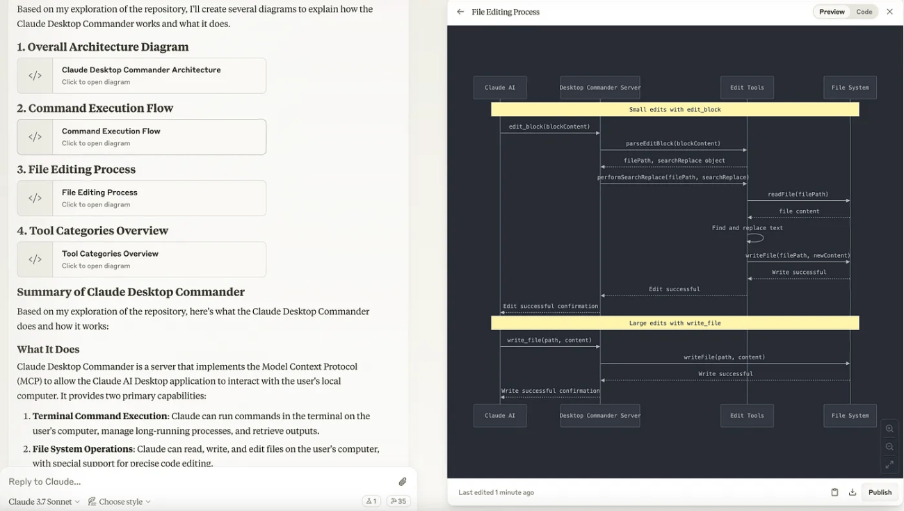 How Did Claude with MCP Transform AI Coding Tools? | AIM