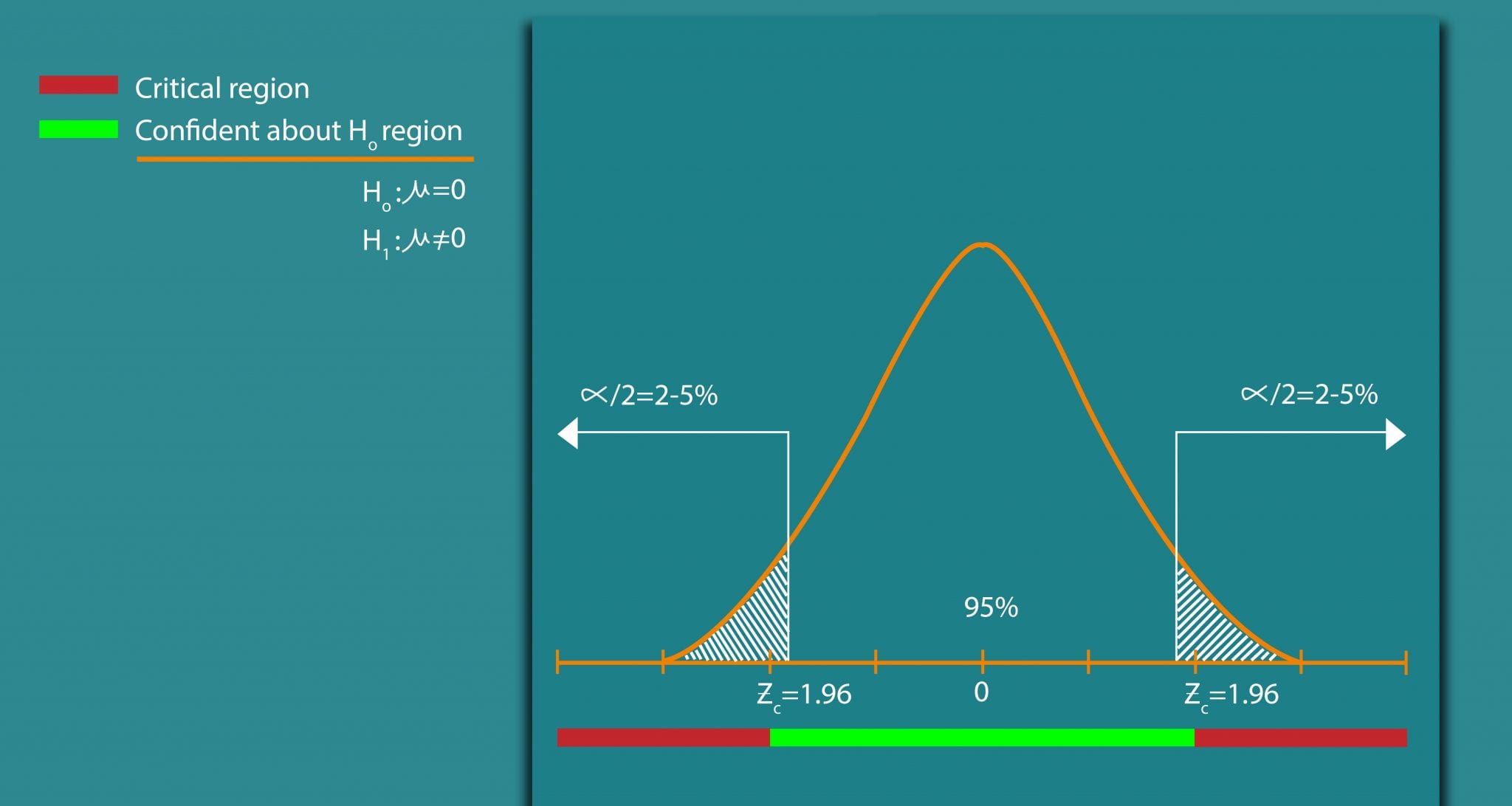 machine learning algorithms