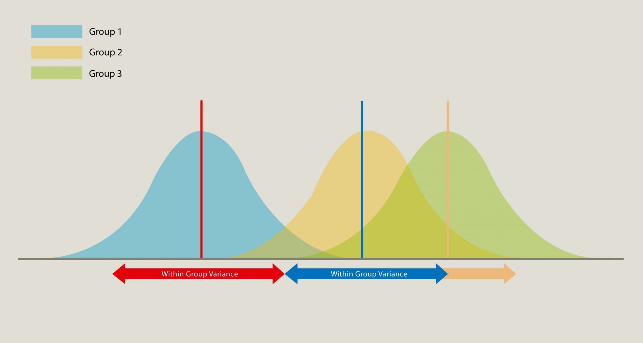 machine learning algorithms