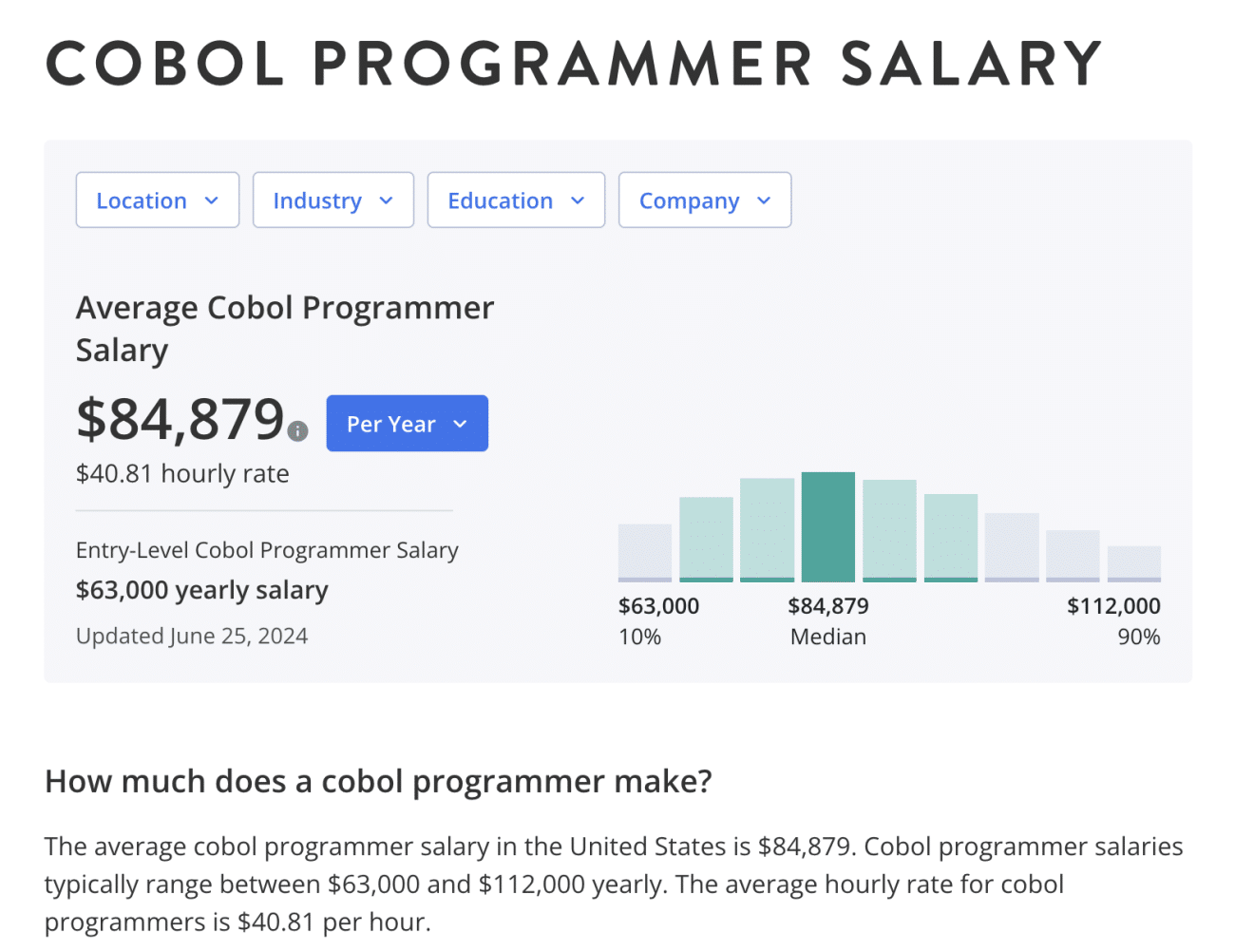 COBOL dev salary