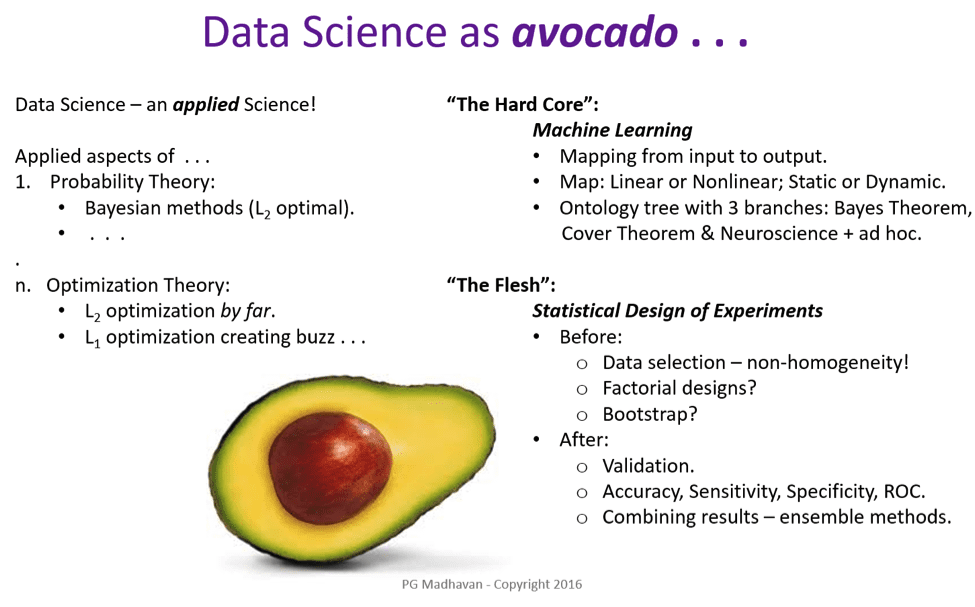 what is data science