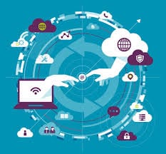 Cognitive Networking What is Cognitive Networking and How Does It Work? | AIM